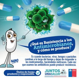 Semana Mundial De Concienciación Sobre El Uso De Los Antimicrobianos Ssms
